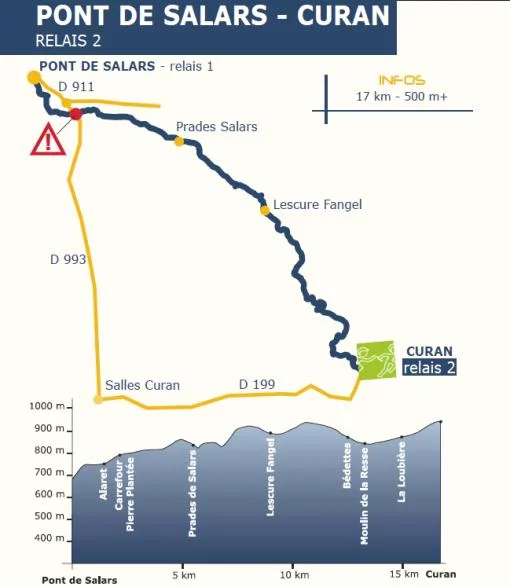 La Piste des Seigneurs 2009 La Piste des Seigneurs 2009