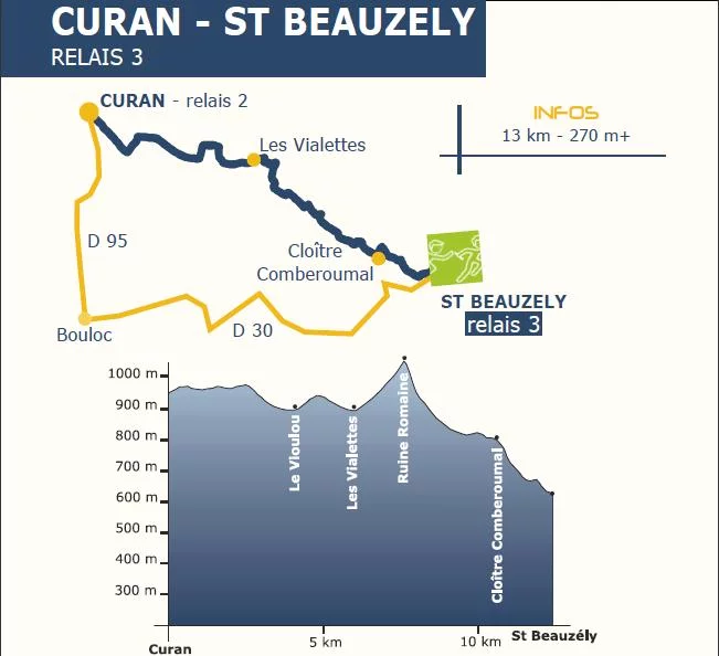 La Piste des Seigneurs 2009 La Piste des Seigneurs 2009