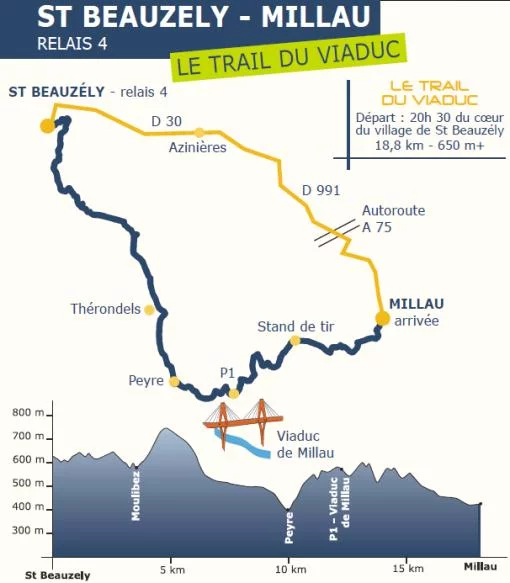 La Piste des Seigneurs 2009 La Piste des Seigneurs 2009